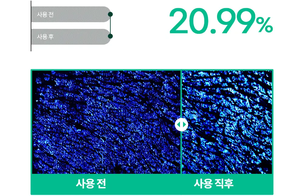 [화해1위/모공쫀쫀 팩폼] 션리 다시마 앰플 클렌징폼 120ml 상세페이지 20